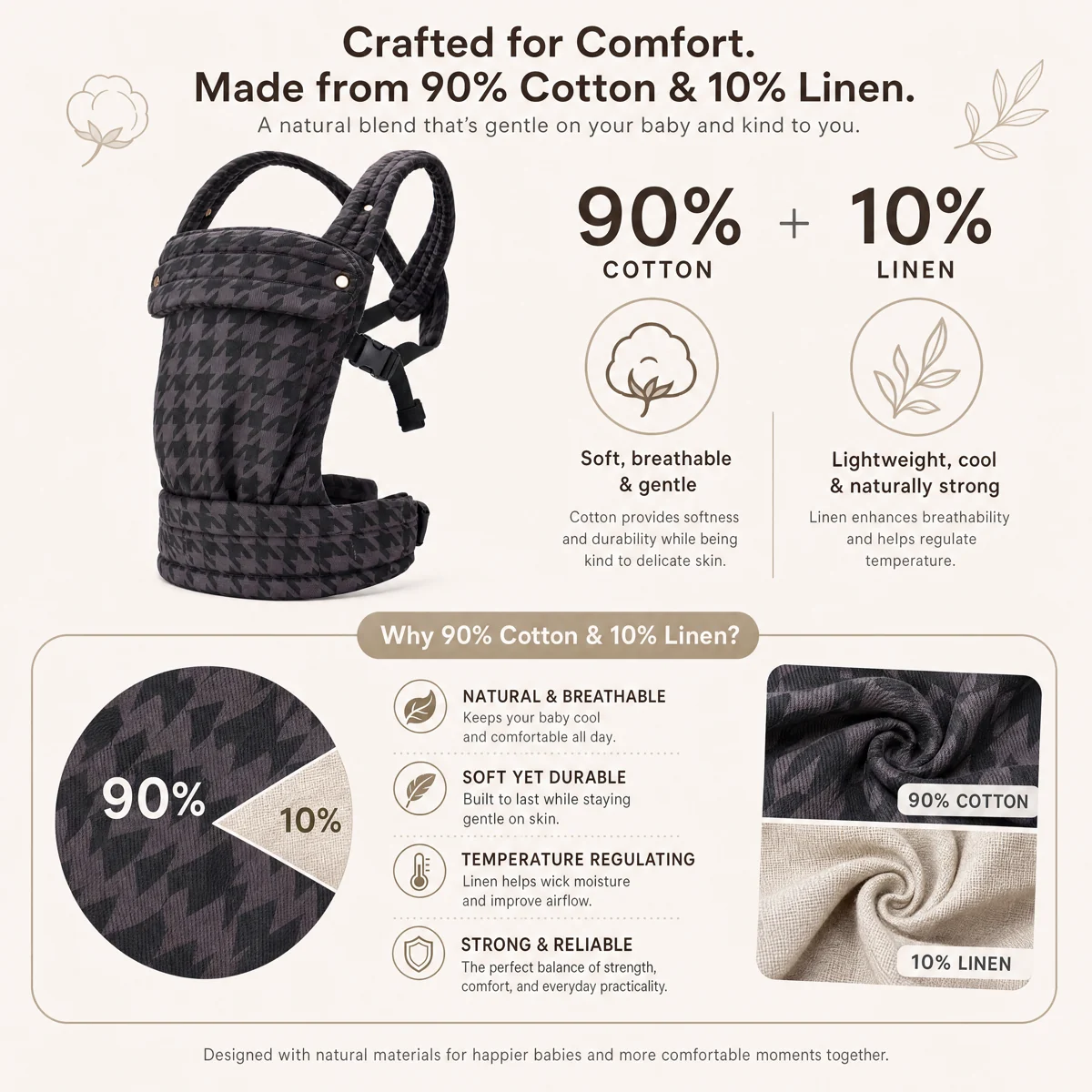 Guide to the carrier's 90% cotton and 10% linen fabric blend